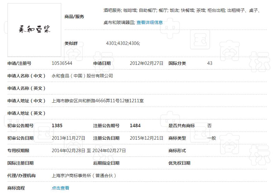 一杯小小的永和豆浆惹出商标风波