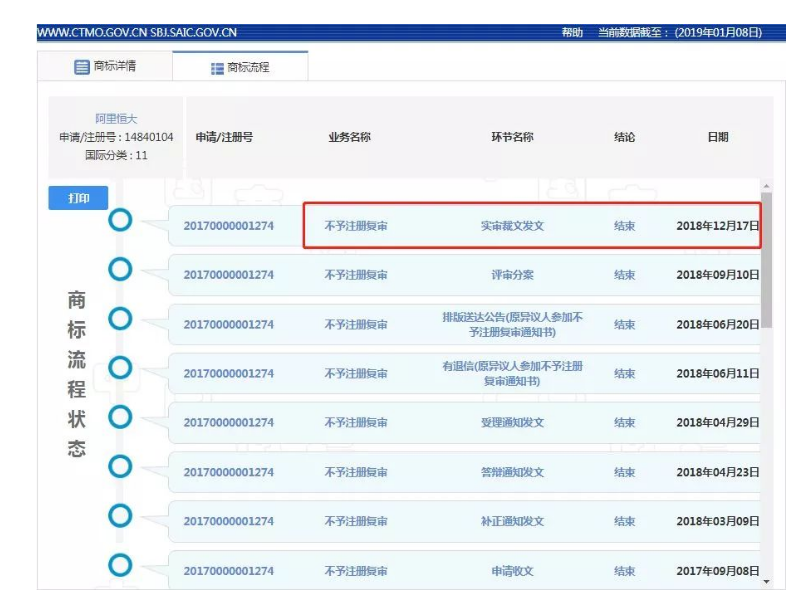 傍名牌、蹭热度的行为还是不要轻易尝试 傍名牌、蹭热度的行为还是不要轻易尝试