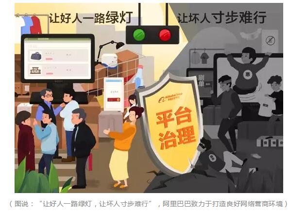 “知产流氓”被判10年!阿里联手品牌商家协助警方破要案 “知产流氓”被判10年!阿里联手品牌商家协助警方破要案