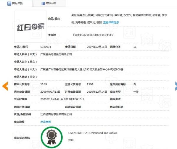 傍上驰名商标“红日厨卫” 这家电器公司被罚了5000万 傍上驰名商标“红日厨卫” 这家电器公司被罚了5000万