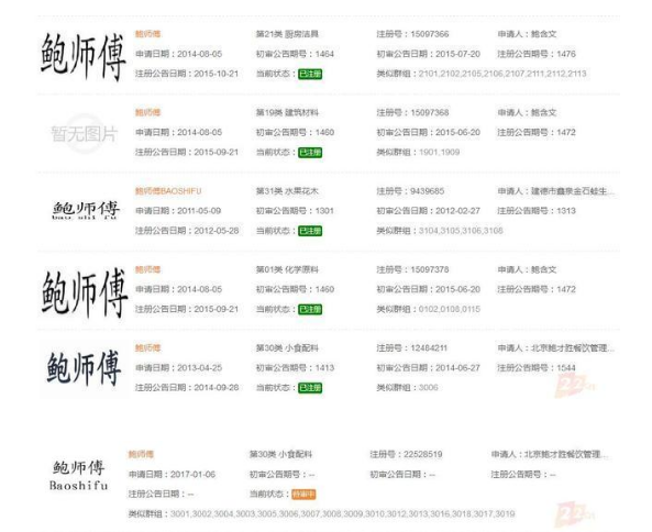 西安人民打今儿起可别吃了，它家商标都是假的!