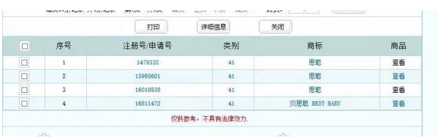 传王思聪正在争取“思聪”商标认证权 为状告游戏公司