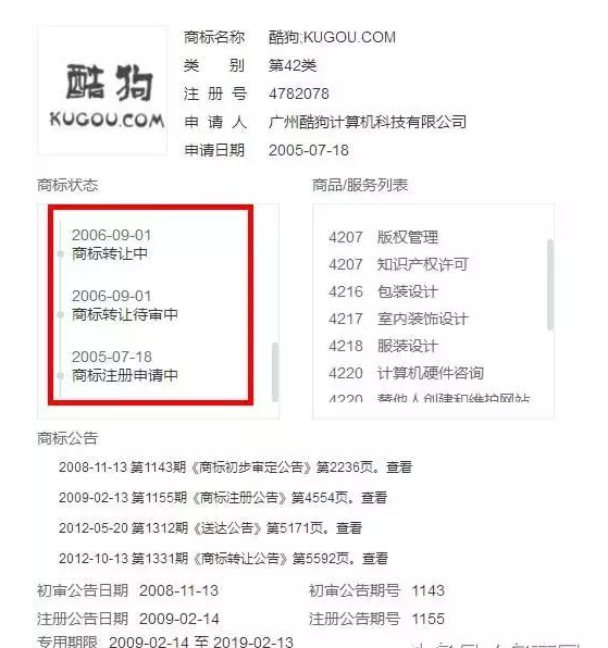 酷狗音乐的商标维权纠纷 历经3年才维权成功 其他企业千万引以为戒 