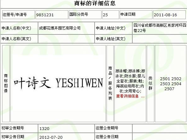 抢注“叶诗文”商标 成都一家园艺公司申请通过