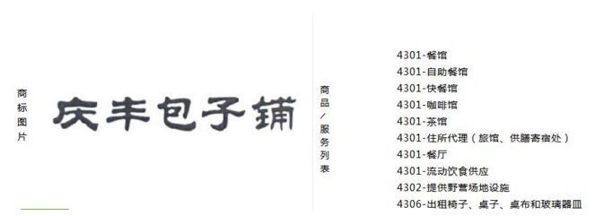 庆丰包子铺赢得了商标诉讼 却低估了侵权赔偿金 庆丰包子铺赢得了商标诉讼 却低估了侵权赔偿金