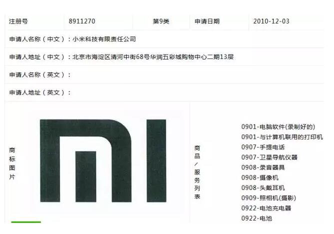 小米商标又遭遇商标侵权 使用者居然还是惯犯 小米商标又遭遇商标侵权 使用者居然还是惯犯