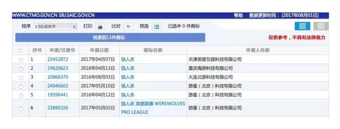 “狼人杀”商标乱局
