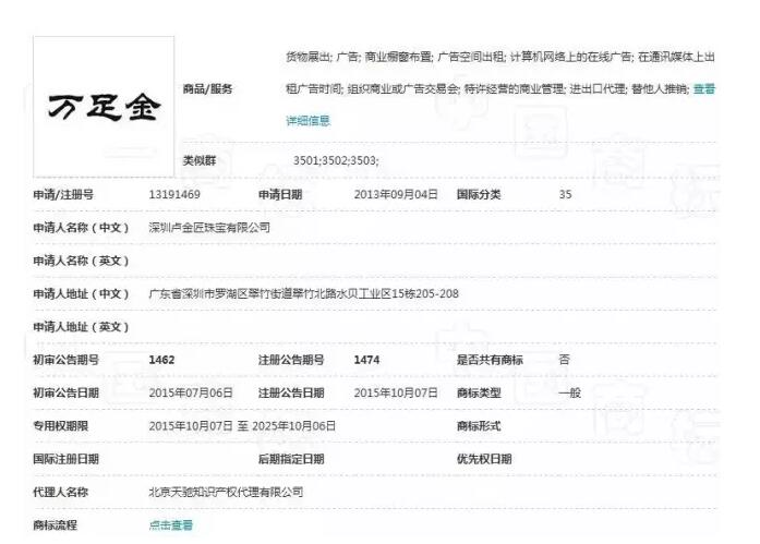 “万足金”不代表含金量，而是商标，你知道么？