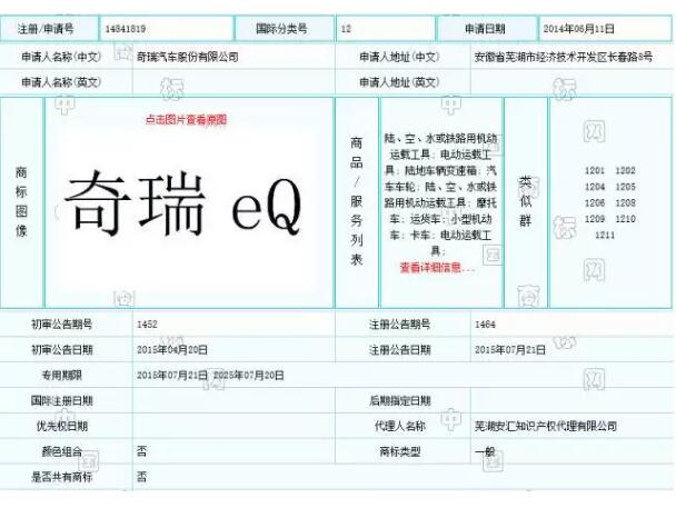 因商标异议,奇瑞“eQ”与奔驰商标“EQ”杠上啦! 因商标异议,奇瑞“eQ”与奔驰商标“EQ”杠上啦!