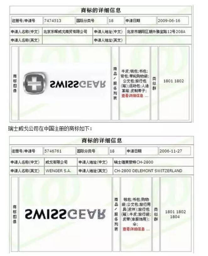 因商标近似,瑞士军刀和“中国瑞士军刀”打起官司 因商标近似,瑞士军刀和“中国瑞士军刀”打起官司