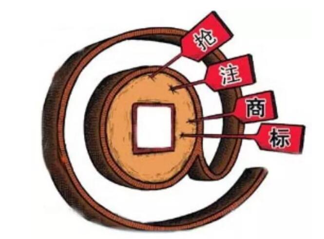 如何防范商标抢注？