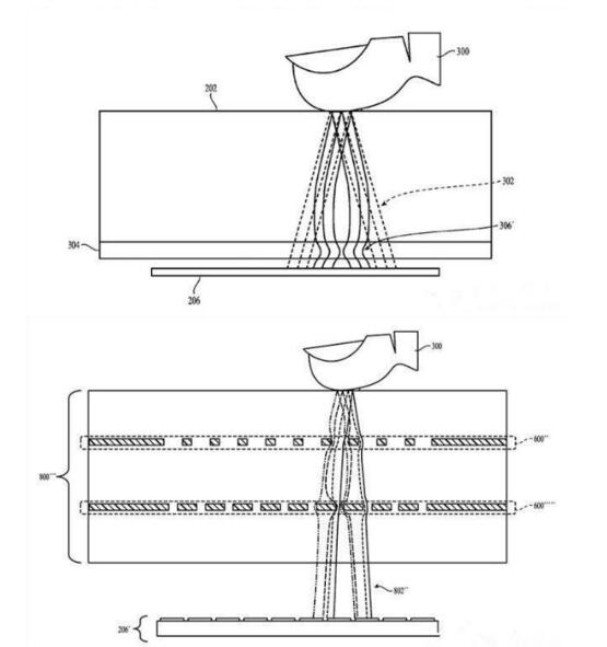苹果又获新专利申请——嵌入式指纹识别传感器 苹果又获新专利申请——嵌入式指纹识别传感器
