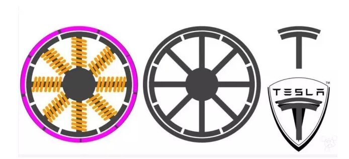 马斯克解释特斯拉商标含义：是电动机横截面