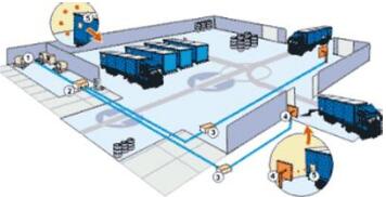 温州市特检院一科研成果获国家专利 温州市特检院一科研成果获国家专利
