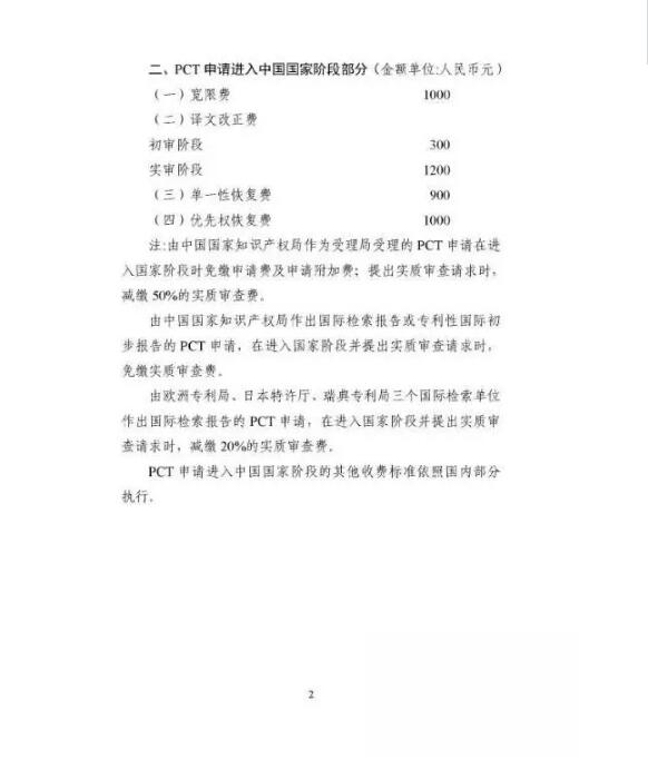 【重要通知】 国家发改委、财政部重新核发申请专利费用明细