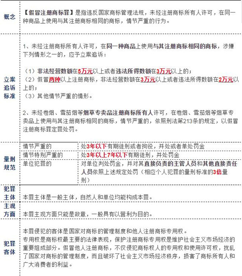 广东汕头海关查获大量假冒注册商标玩具