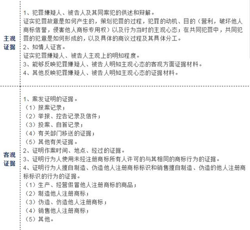 广东汕头海关查获大量假冒注册商标玩具