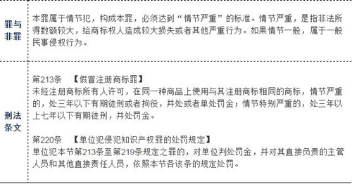 广东汕头海关查获大量假冒注册商标玩具