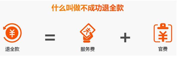 一品标局推出商标担保注册服务 不成功退全款