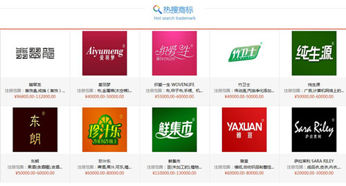 8个小妙招，教你机智躲过商标出售陷阱