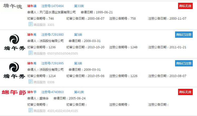 端午节，盘点“端午”“粽子”“屈原”商标注册情况