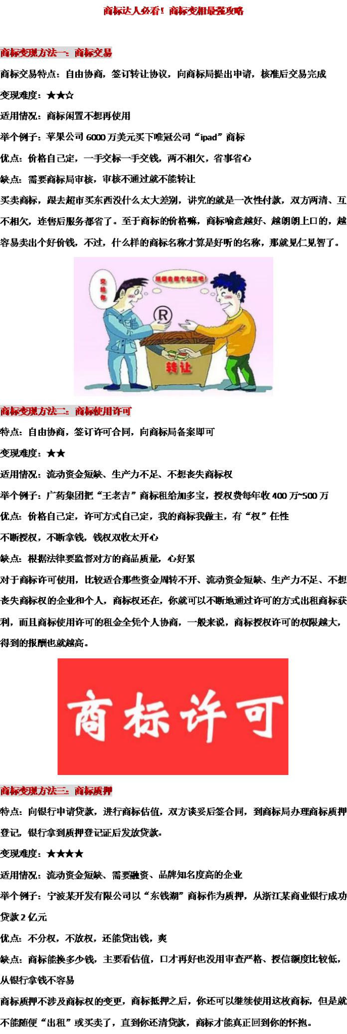 干货贴:闲置商标能换钱,商标变现强攻略 干货贴:闲置商标能换钱,商标变现强攻略