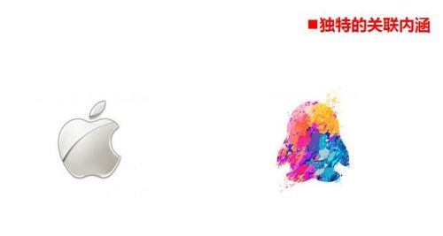 解析为什么创业公司更应该重视好的Logo设计？