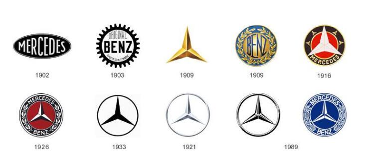 奔驰又在华申请注册新8款商标！