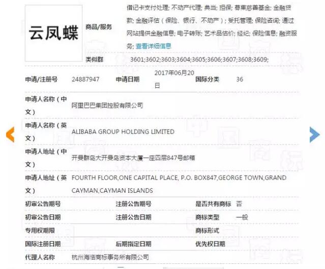 阿里集团大量注册商标的真相震惊世人！