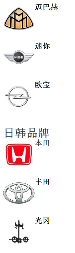 终于收齐了所有汽车商标，不要当汽车文盲
