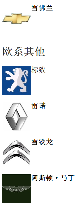 终于收齐了所有汽车商标，不要当汽车文盲