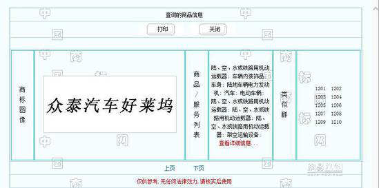汽车商标不为人知的一面 知识产权重视很重要