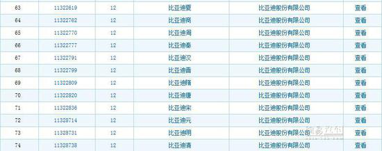 汽车商标不为人知的一面 知识产权重视很重要