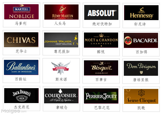 全球最著名的酒品牌商标标志大全