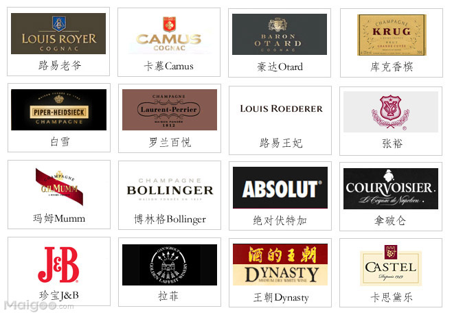 全球最著名的酒品牌商标标志大全