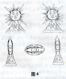 分享日本的立体商标与外观设计 分享日本的立体商标与外观设计