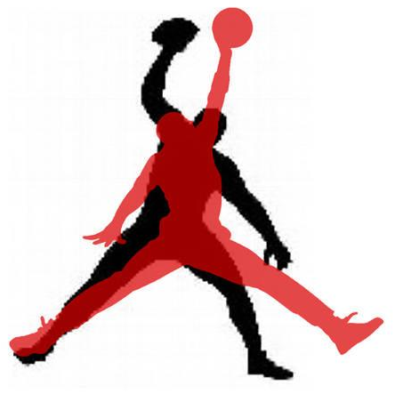 商标注册时如何判断类似的商品