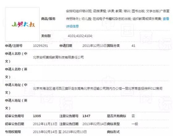 商标抢注，企业起诉自家总裁索赔314万！