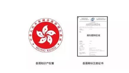 香港商标注册,怎样才能做到又快又好? 香港商标注册,怎样才能做到又快又好?