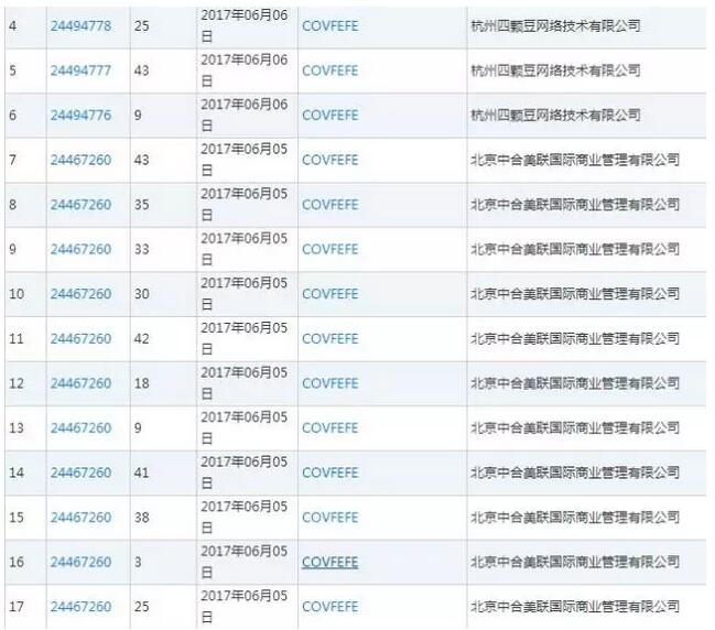 错别字能注册商标吗？