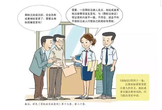 注册商标可以转让给其他人吗？《商标法实施条例》告诉你！