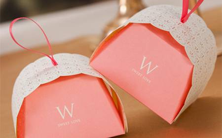 喜糖盒商标转让在第几类? 喜糖盒商标转让在第几类?