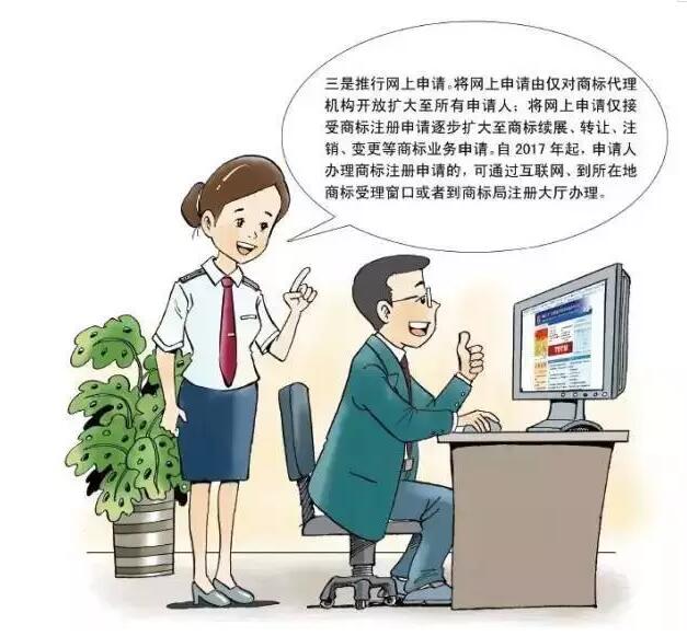 卡通版《商标注册申请指南》,5分钟get商标申请教程 卡通版《商标注册申请指南》,5分钟get商标申请教程