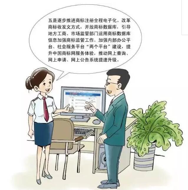卡通版《商标注册申请指南》,5分钟get商标申请教程 卡通版《商标注册申请指南》,5分钟get商标申请教程