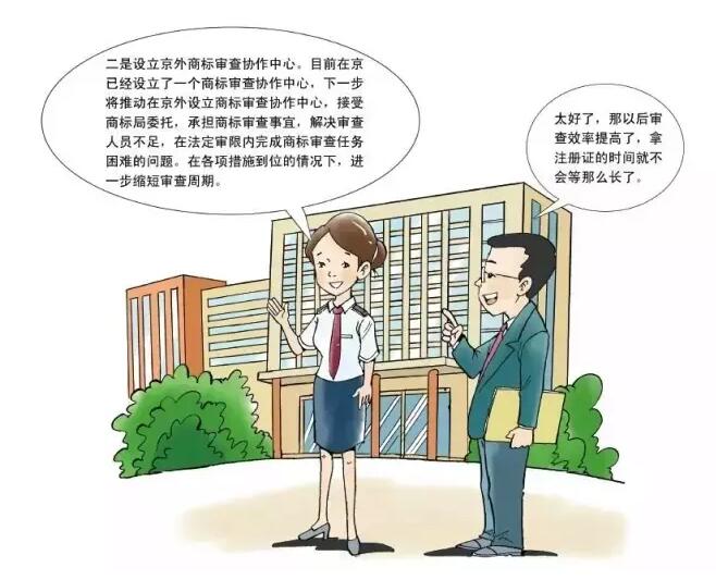 卡通版《商标注册申请指南》,5分钟get商标申请教程 卡通版《商标注册申请指南》,5分钟get商标申请教程