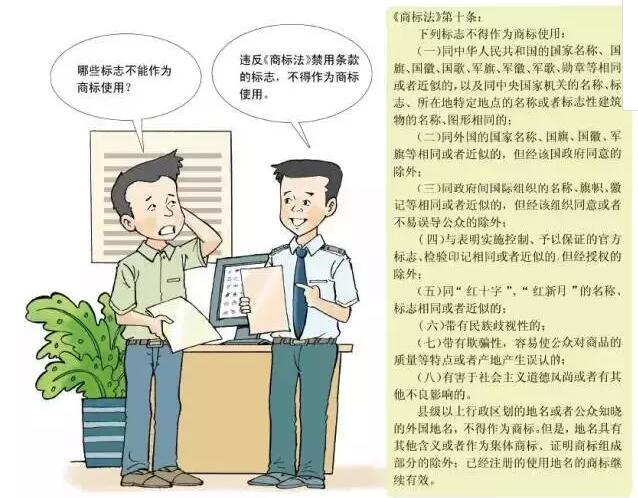 卡通版《商标注册申请指南》,5分钟get商标申请教程 卡通版《商标注册申请指南》,5分钟get商标申请教程