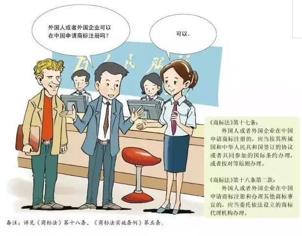 卡通版《商标注册申请指南》,5分钟get商标申请教程 卡通版《商标注册申请指南》,5分钟get商标申请教程