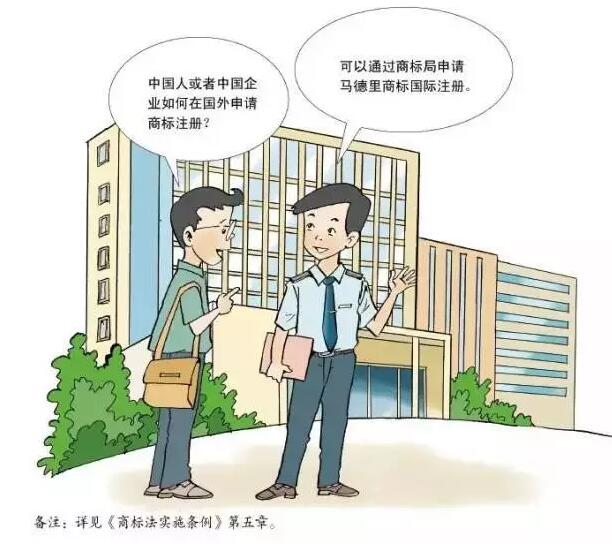 卡通版《商标注册申请指南》,5分钟get商标申请教程 卡通版《商标注册申请指南》,5分钟get商标申请教程