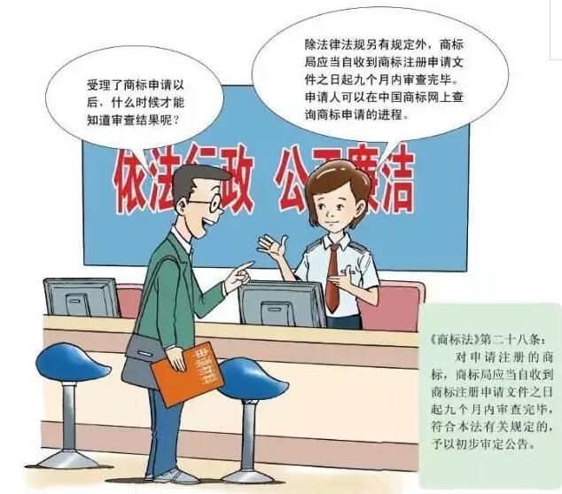 卡通版《商标注册申请指南》,5分钟get商标申请教程 卡通版《商标注册申请指南》,5分钟get商标申请教程