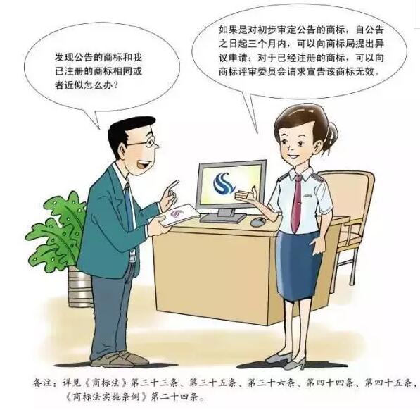 卡通版《商标注册申请指南》,5分钟get商标申请教程 卡通版《商标注册申请指南》,5分钟get商标申请教程